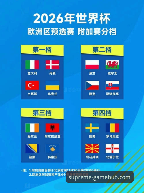 世预赛附加赛观赛实用指南：从紧张对决中学习棋牌博弈智慧